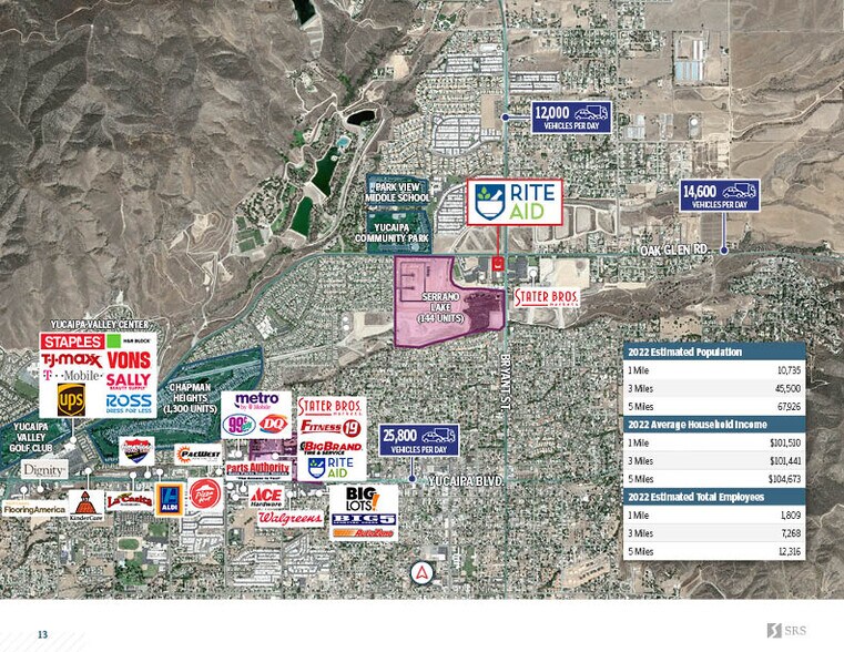 More Photos Of 11352 Bryant St, Yucaipa Drugstore For Sale