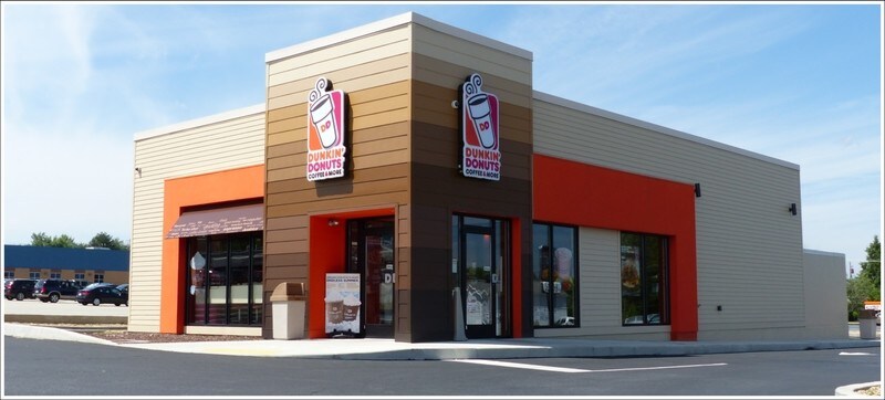 More Photos Of 1910 Minno Dr, Johnstown General Retail For Lease