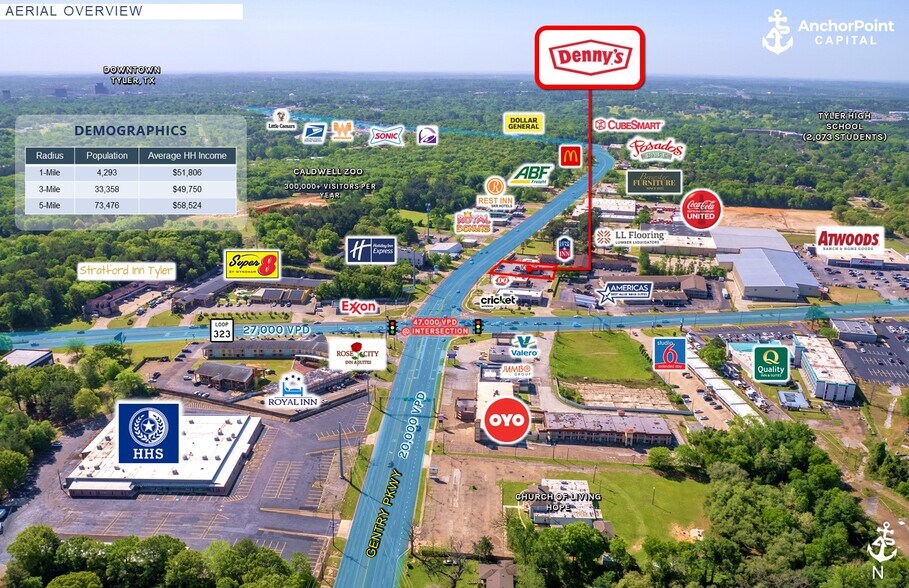 More Photos Of 3422 W Gentry Pkwy, Tyler Restaurant For Lease