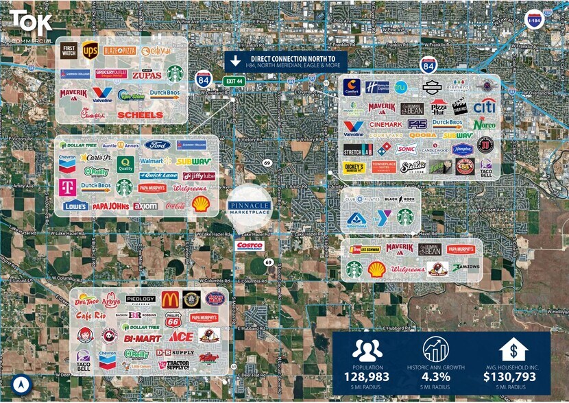 More Photos Of NWC Meridian and Lake Hazel Rd, Meridian Land For Lease