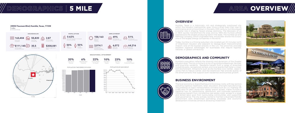 More Photos Of 20550 Townsen Blvd, Humble Office For Sale