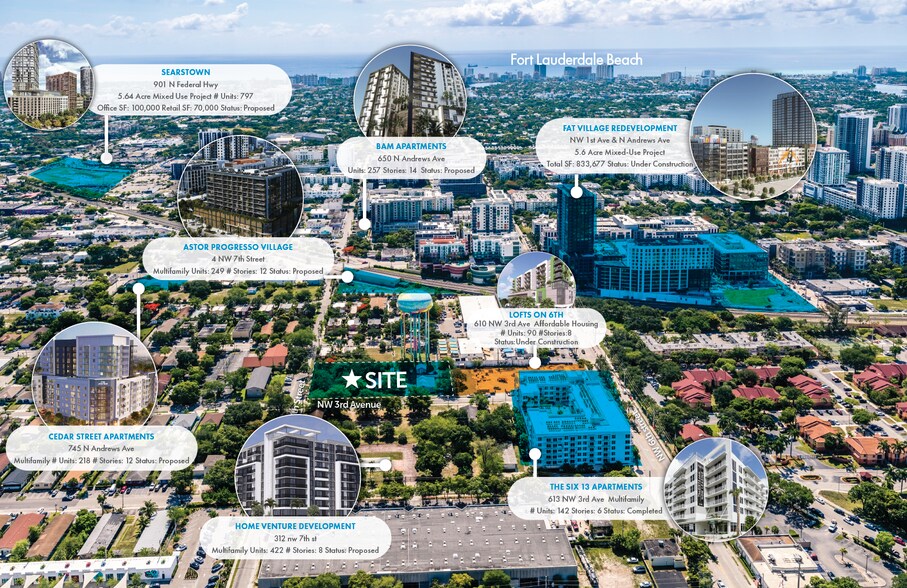 More Photos Of 628-642 NW 3rd Ave, Fort Lauderdale Land For Sale