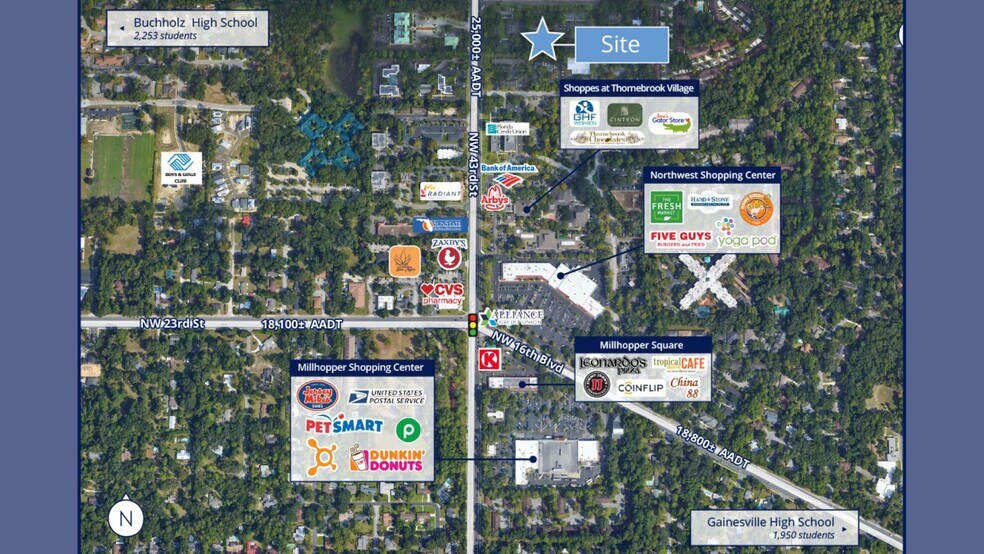 More Photos Of 4131 NW 28th Ln, Gainesville Office For Lease