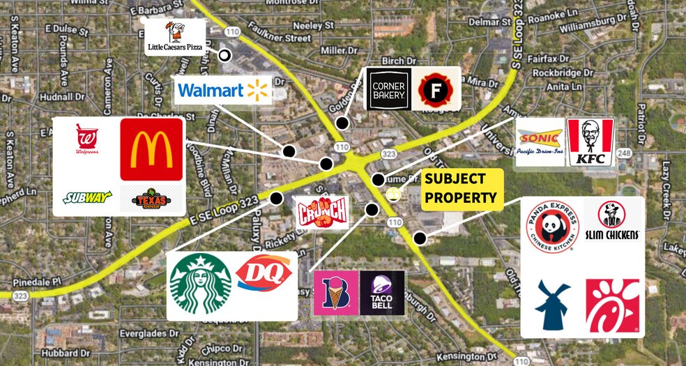 More Photos Of 3718 Troup Hwy, Tyler General Retail For Sale