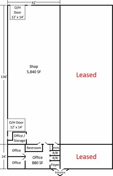 More Photos Of 25215-25225 Terra Industrial Dr, Chesterfield Manufacturing For Lease