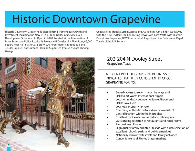 More Photos Of 202-204 N Dooley St, Grapevine Medical For Sale