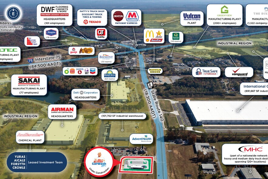 More Photos Of 18 Commerce Pky, Adairsville Carwash For Sale