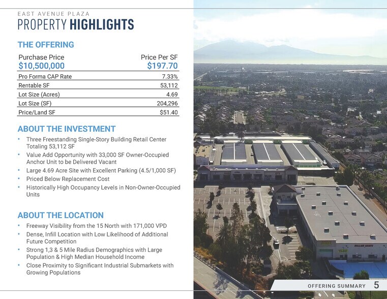 More Photos Of , Fontana General Retail For Sale