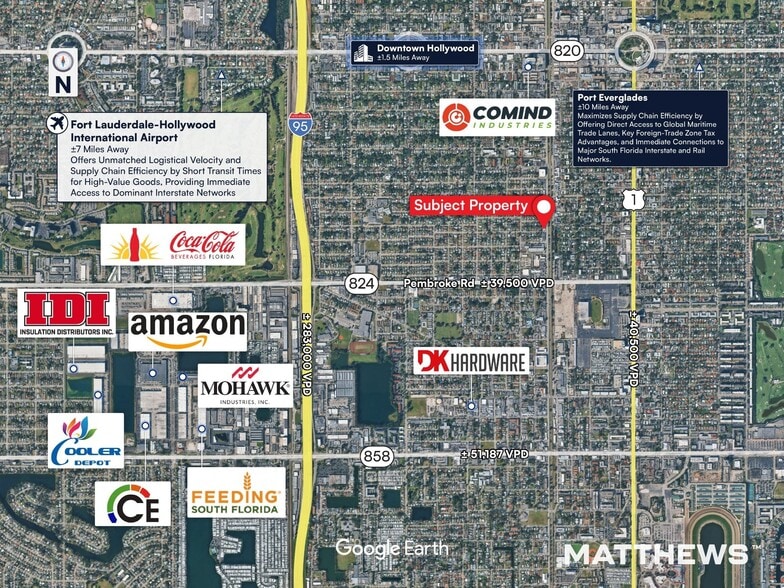 More Photos Of 1346 S Dixie Hwy, Hollywood Warehouse For Lease
