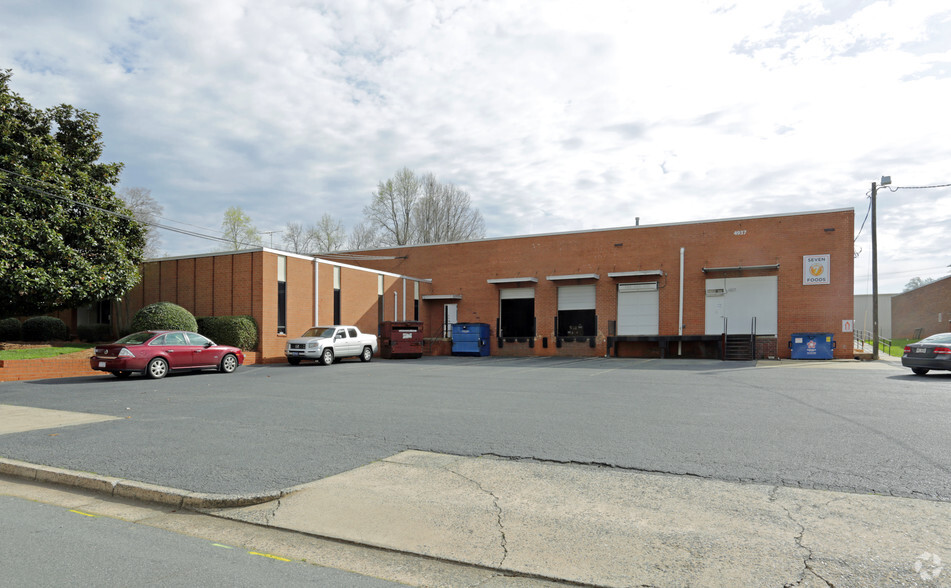 Primary Photo Of 4935-4937 Chastain Ave, Charlotte Industrial For Sale