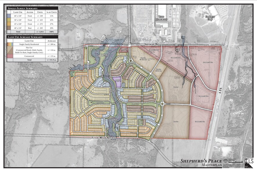 More Photos Of US 75 @ Shepherd Rd, Sherman Land For Sale