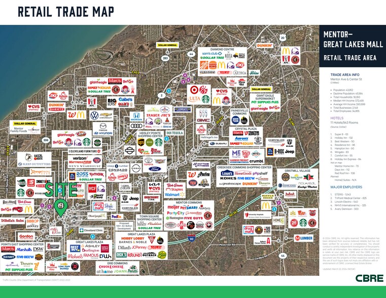 More Photos Of 7652 Mentor Ave, Mentor Fast Food For Sale