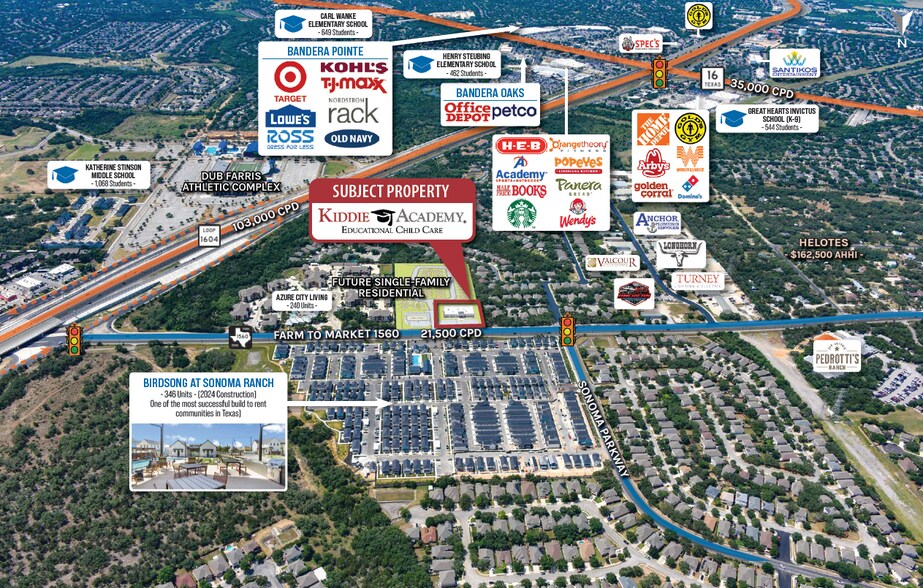 More Photos Of 13930 FM 1560 N, Helotes Daycare Center For Sale