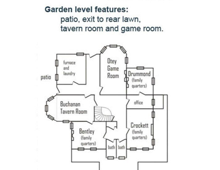 More Photos Of 5189 Rockwood Rd, Dublin Lodge Meeting Hall For Sale