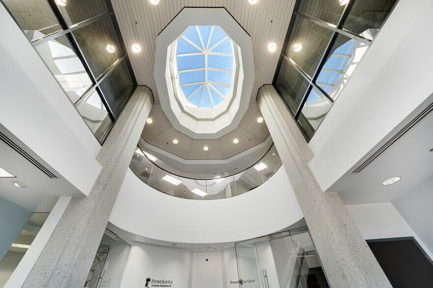 More Photos Of 181 S Old Springs Rd, Anaheim Loft Creative Space For Lease