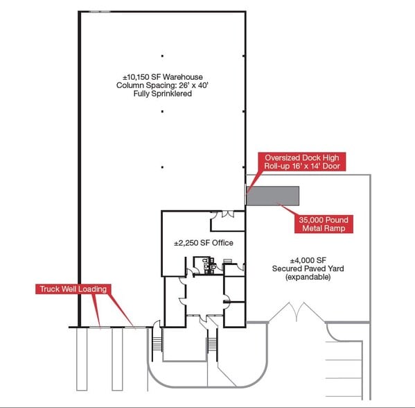 More Photos Of 808-820 W Geneva Dr, Tempe Warehouse For Lease