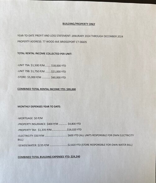 More Photos Of 71-79 Wood Ave, Bridgeport Storefront Retail Residential For Sale