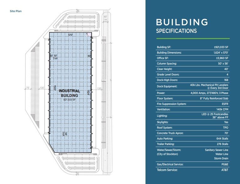 More Photos Of 6440 E Mariposa Rd, Stockton Warehouse For Lease