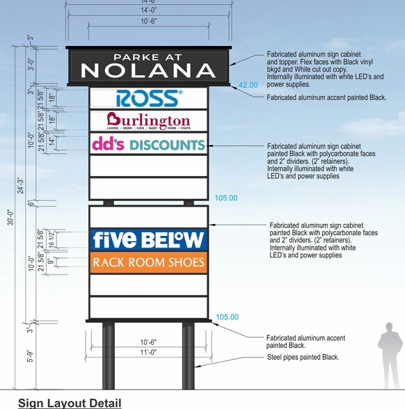 More Photos Of NEC of Nolana Ave & N 34th St, McAllen Land For Lease