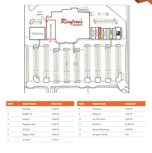 More Photos Of 9168 Eastchase Pky, Montgomery Unknown For Lease