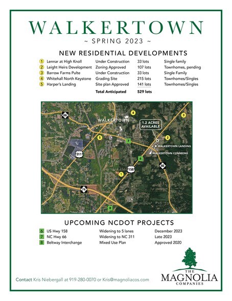 More Photos Of US Hwy 158 Rd, Walkertown Land For Sale