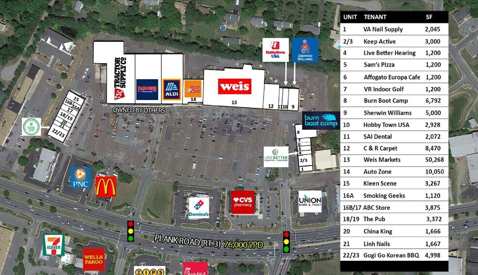 More Photos Of 4113-4343 Plank Rd, Fredericksburg Unknown For Lease