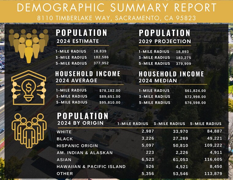 More Photos Of 8110 Timberlake Way, Sacramento Medical For Lease