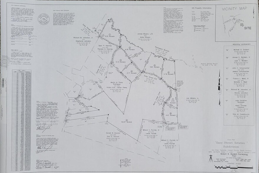 More Photos Of 0 Easy Street Extension Grv, Providence Land For Sale