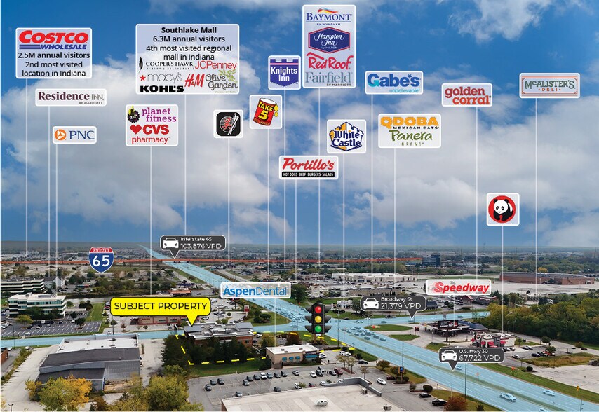 More Photos Of 4 W 81st Ave, Merrillville Freestanding For Sale