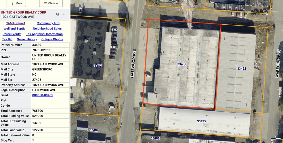 More Photos Of 1024 Gatewood Ave, Greensboro Warehouse For Sale