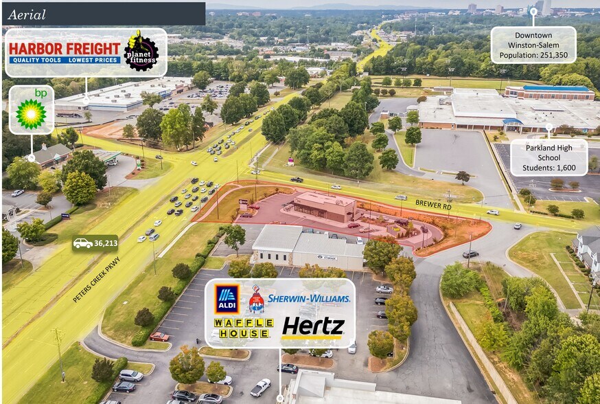 More Photos Of 2701 Peters Creek Pky, Winston-Salem General Retail For Sale