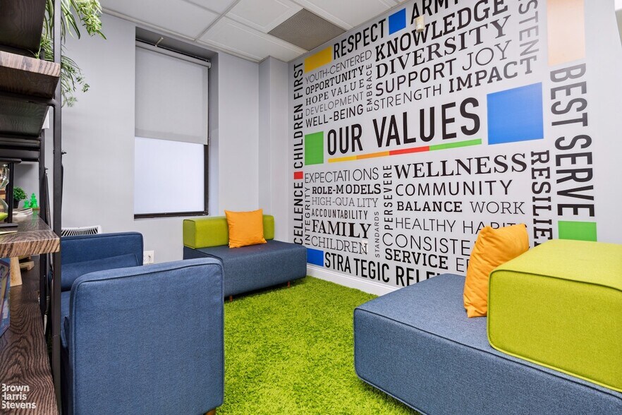 More Photos Of 123-125 W 110th St, New York Apartments For Sale