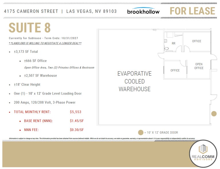 More Photos Of 4175 Cameron St, Las Vegas Light Manufacturing For Lease