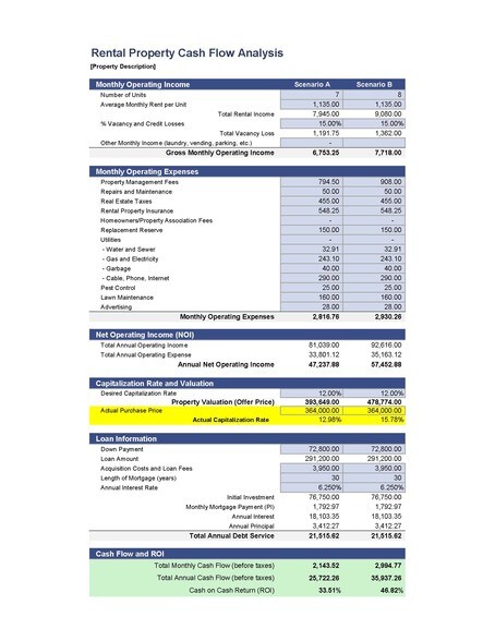 More Photos Of 5202 County Road 469, Brazoria Apartments For Sale