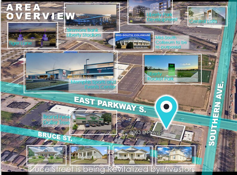 More Photos Of 1063 E Parkway South, Memphis Flex For Sale