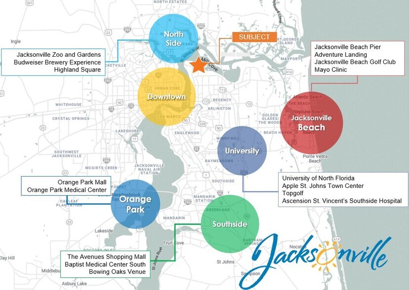 More Photos Of 5969 Edenfield Rd, Jacksonville Land For Sale