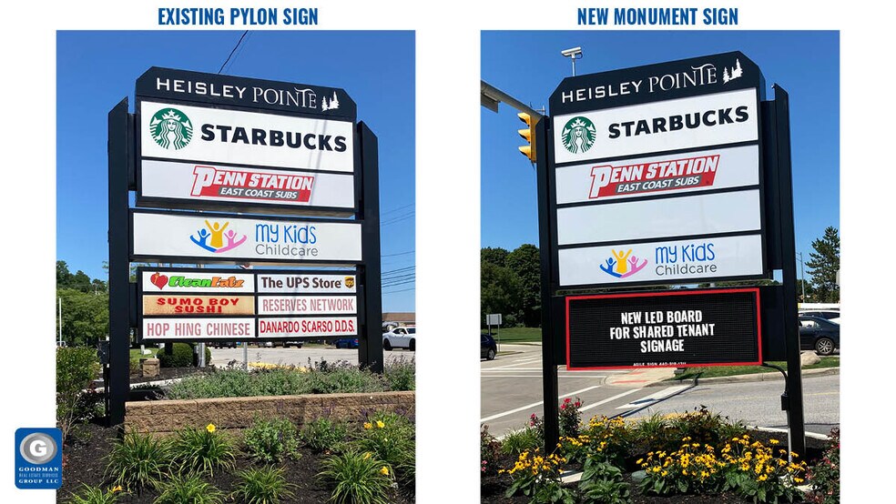 More Photos Of 9383-9423 Mentor Ave, Mentor Unknown For Lease