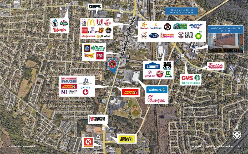 More Photos Of 2037 S Irby St, Florence General Retail For Sale