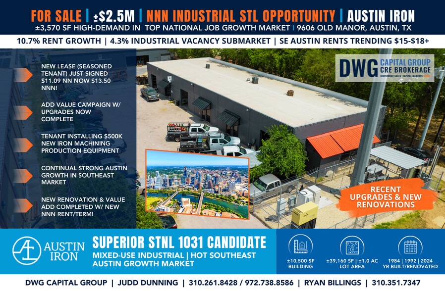 Primary Photo Of 9606 Old Manor Rd, Austin Warehouse For Sale