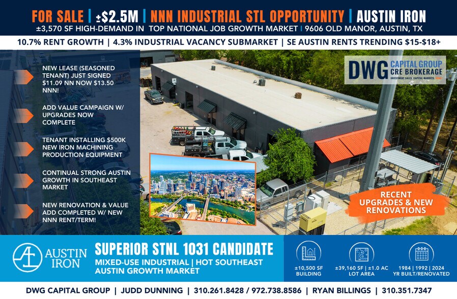 Primary Photo Of 9606 Old Manor Rd, Austin Warehouse For Sale