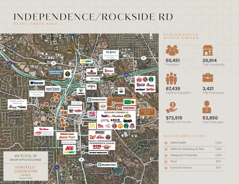 More Photos Of , Valley View General Retail For Sale