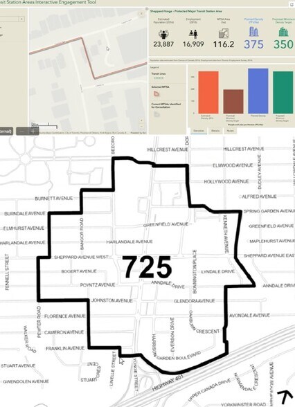 More Photos Of 21-23 Franklin Ave, Toronto Land For Sale