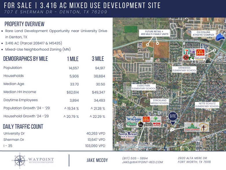 More Photos Of 707 E Sherman Dr, Denton Land For Sale