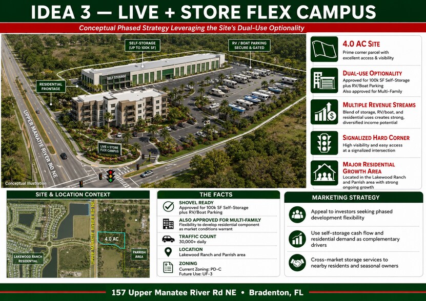 More Photos Of 157 Upper Manatee River Rd NE, Bradenton Land For Sale