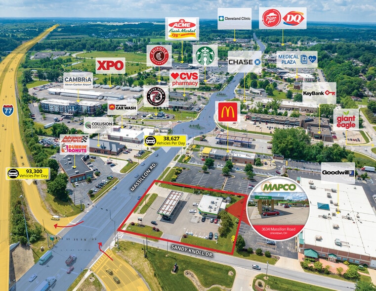 More Photos Of 3634 Massillon Rd, Uniontown Convenience Store For Sale