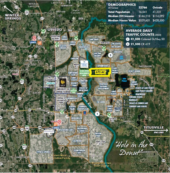 Primary Photo Of 2580 County 419 rd, Chuluota Land For Sale