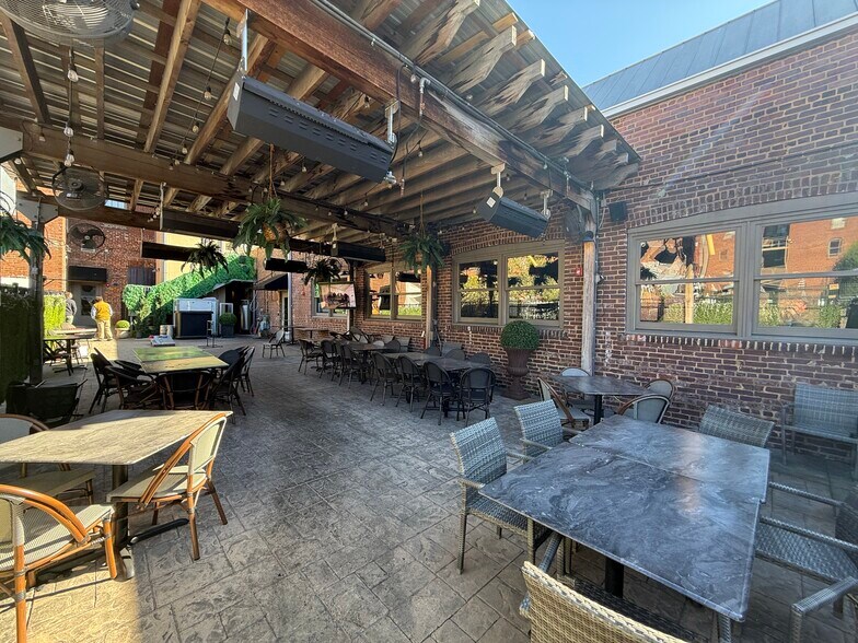 More Photos Of 1621-1623 Main St, Columbia Storefront For Sale