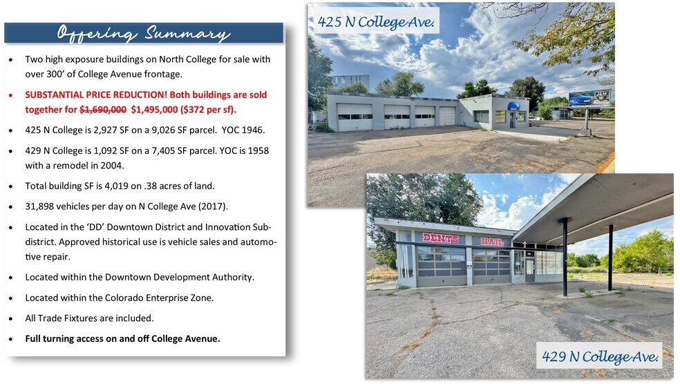 More Photos Of , Fort Collins General Retail For Sale