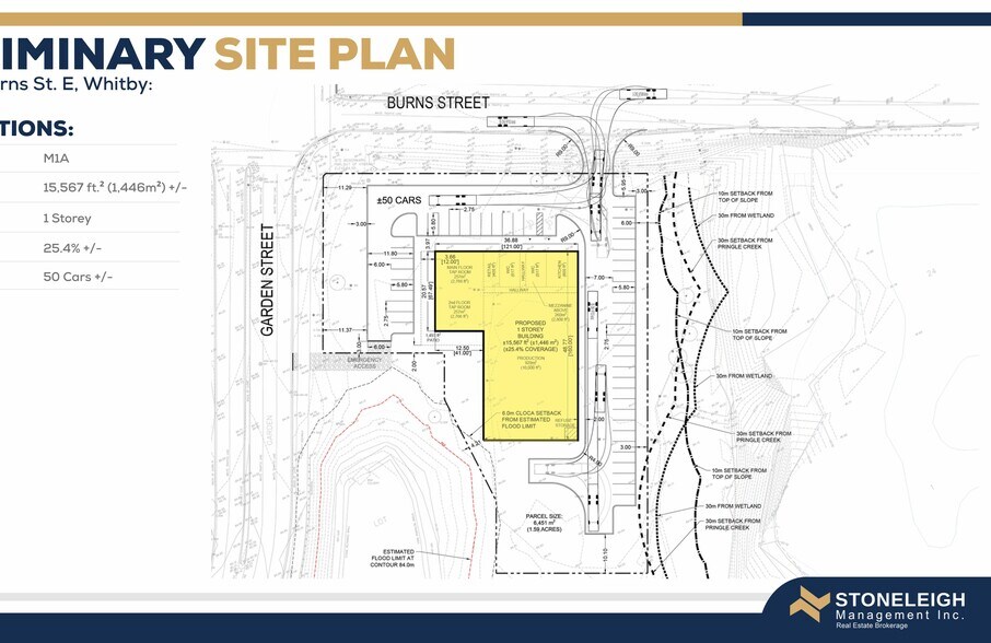 More Photos Of 0 Burns St, Whitby Land For Sale