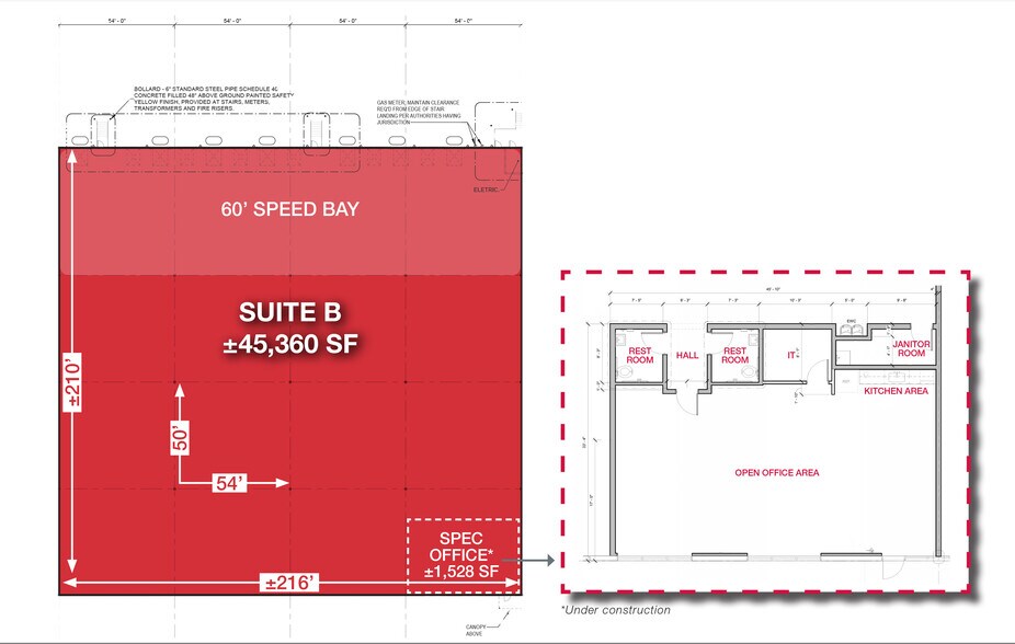 More Photos Of 315 Tanner Price Way, Greenville Distribution For Sale